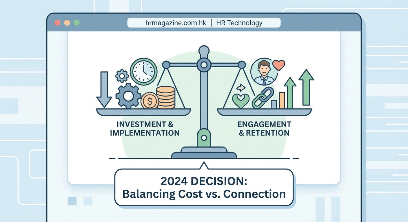 Should Your Organization Invest in Employee Experience Platforms in 2026? - Illustration 2